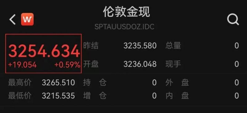 蓝莓外汇平台怎么代理对程序交易欲了解却无从下手的人速来围观！